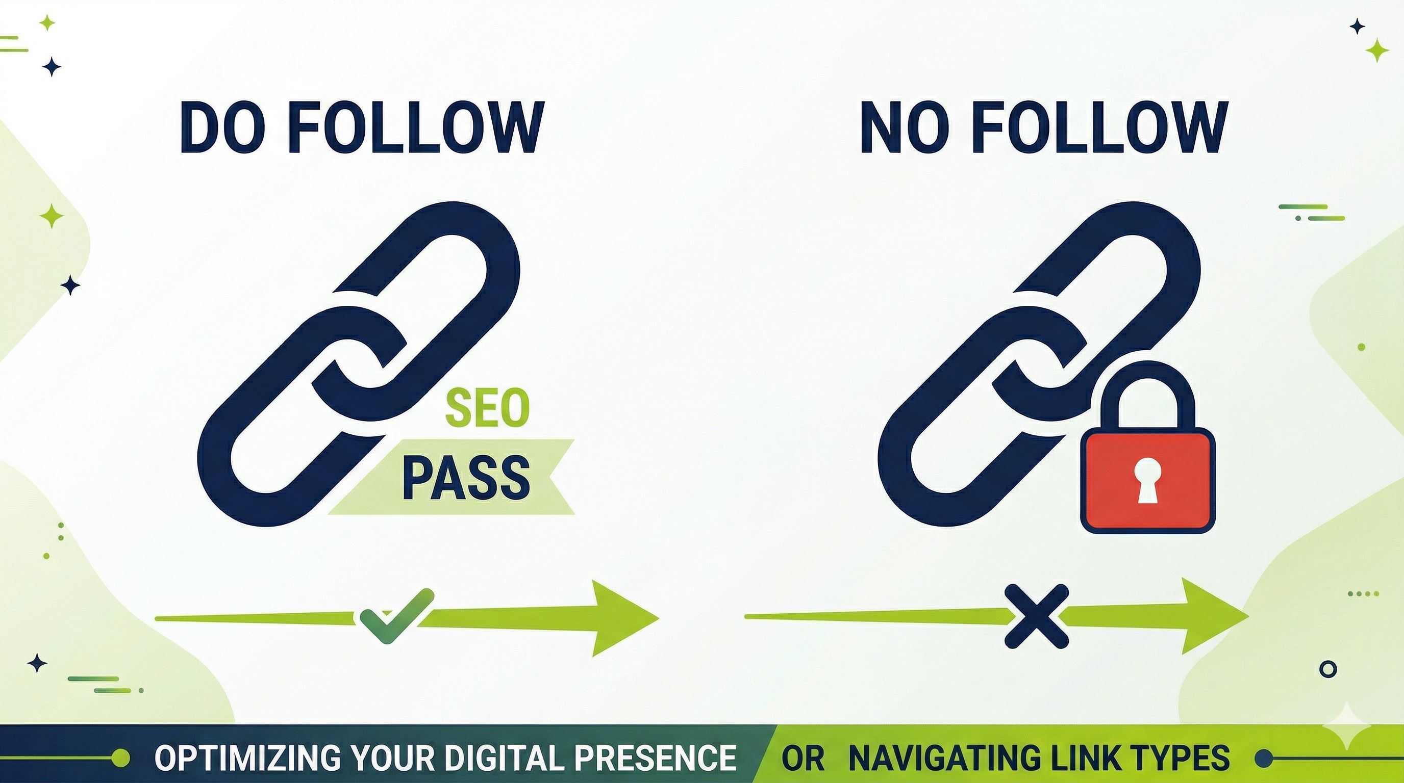 Nofollow vs. Dofollow — how social links work