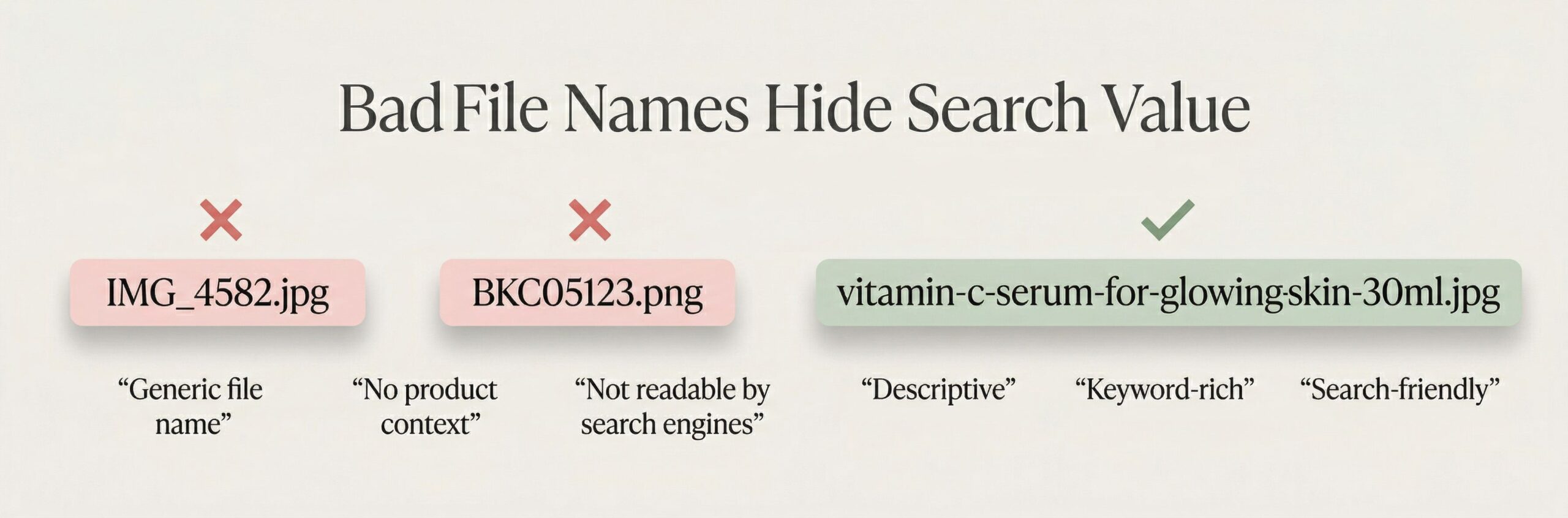 Image file names matter — comparison of default camera filenames vs descriptive SEO-optimized filenames